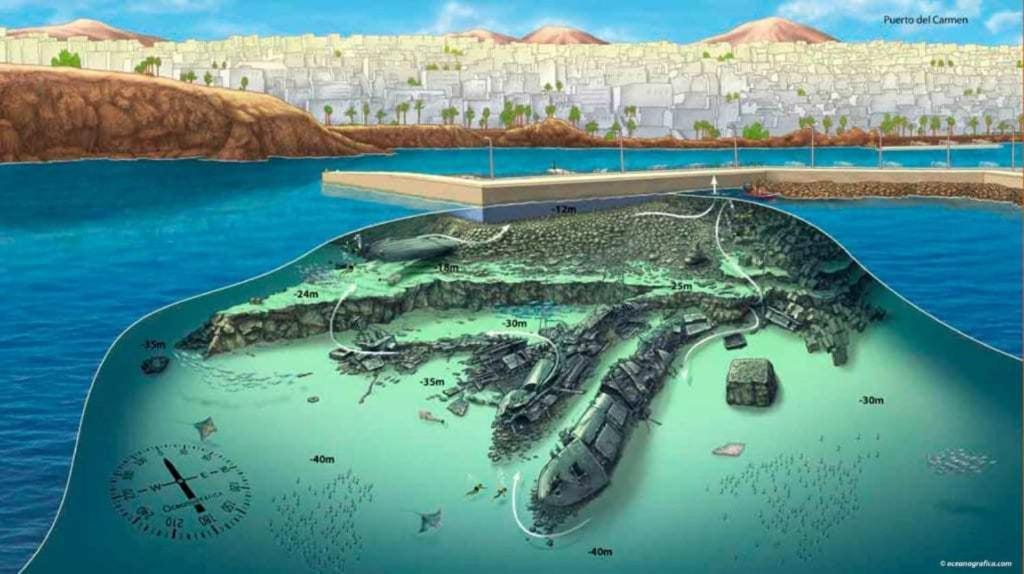 El Pisito La Dolce Vita Puerto del Carmen  Dış mekan fotoğraf